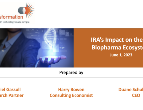 IRA’s Impact on the US Biopharma Ecosystem