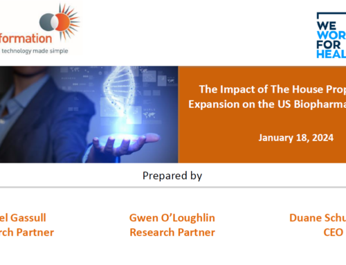 The Impact of The House Proposed IRA Expansion on the US Biopharma Ecosystem